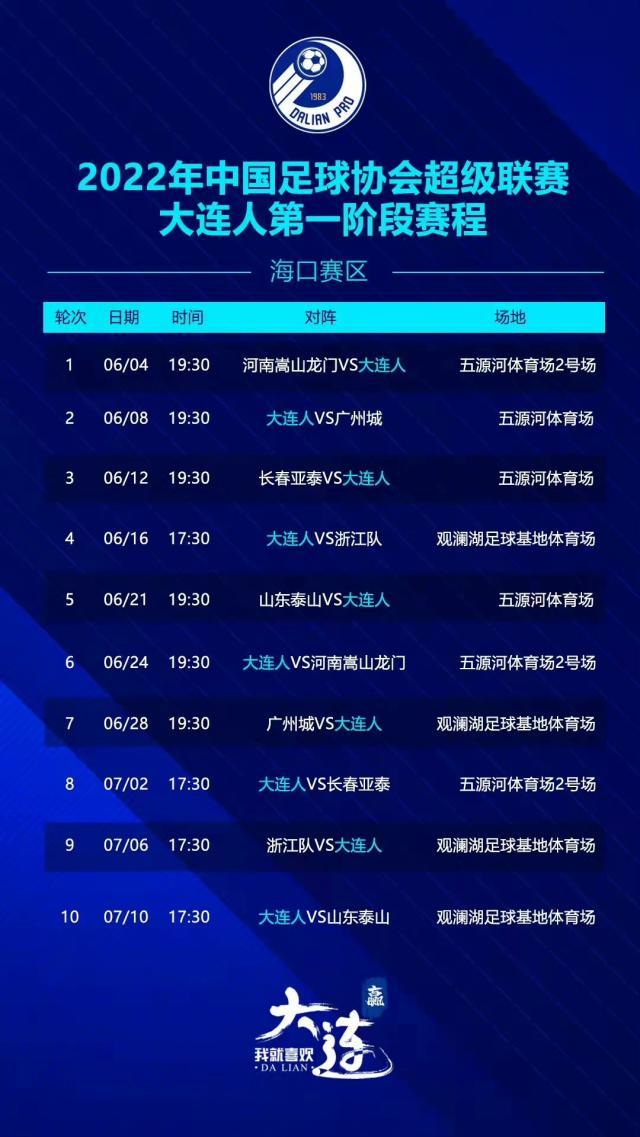 开云官网-大连人计划6月1日飞赴海口赛区 首战面对河南队